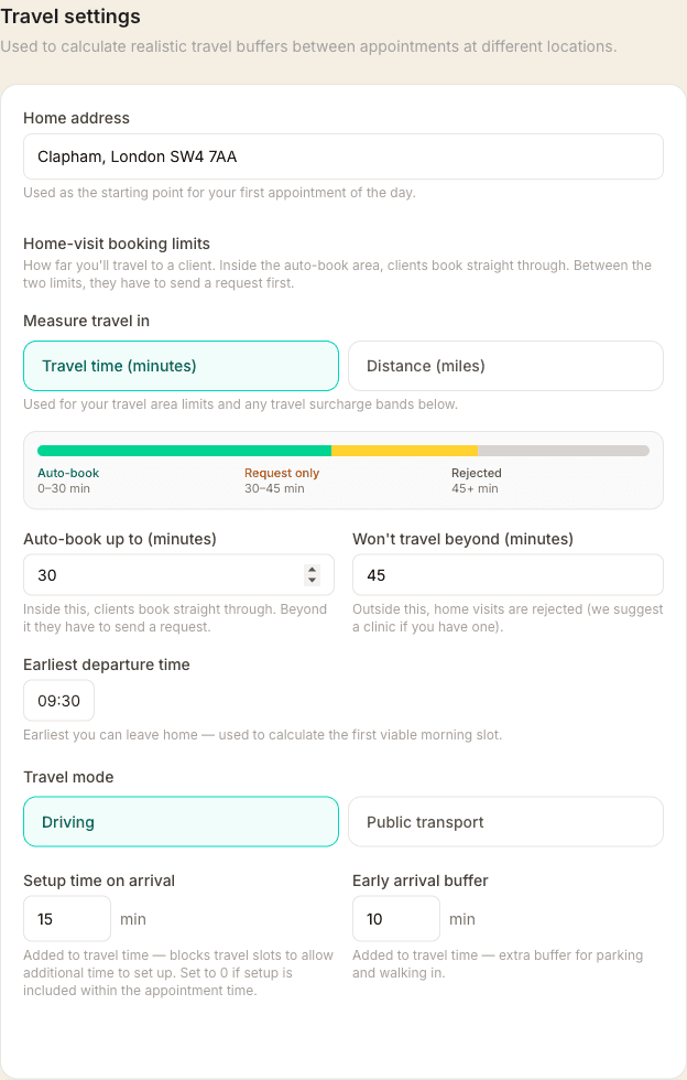 The Travel settings card, showing home address, home-visit booking limits with an auto-book / request-only / rejected band, travel mode, setup time and early arrival buffer