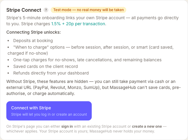 The Stripe Connect card on the Payment settings page, listing what connecting Stripe unlocks and a Connect with Stripe button