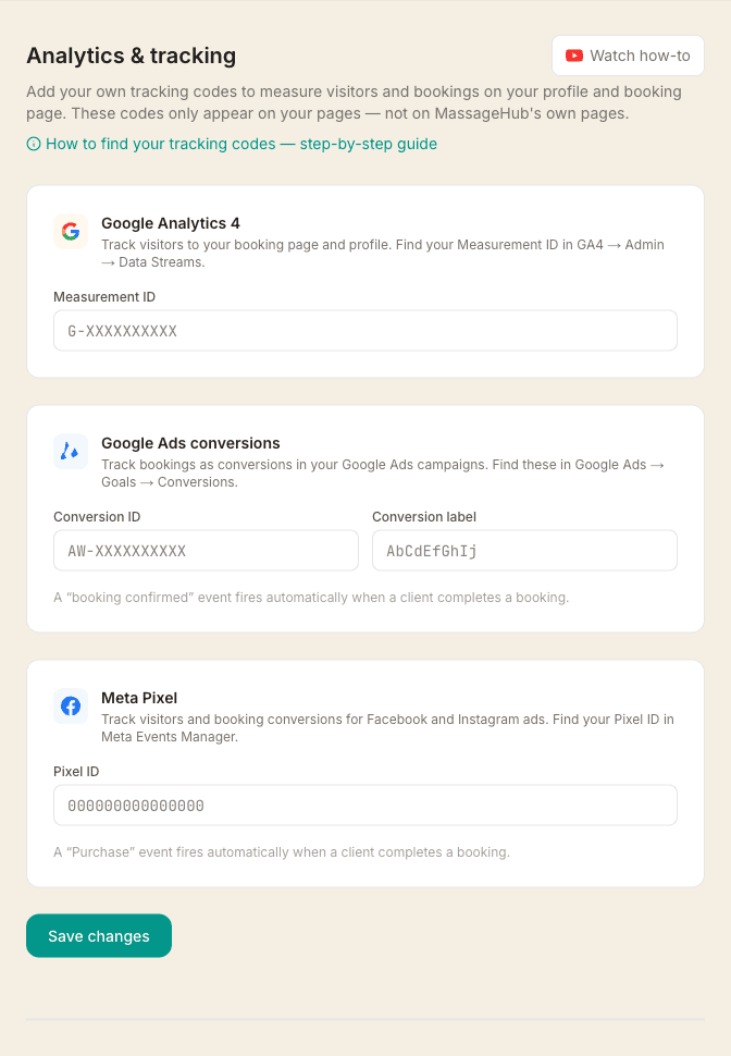 The Analytics and tracking page with fields for a Google Analytics 4 Measurement ID, Google Ads conversion ID and label, and a Meta Pixel ID